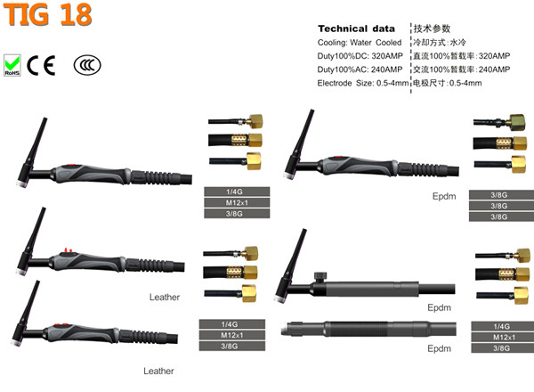 TIG18